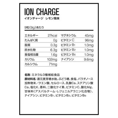 NF_ioncharge.jpg