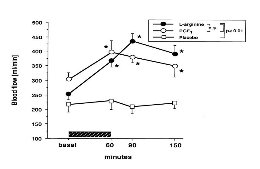 L-arginine2.jpg